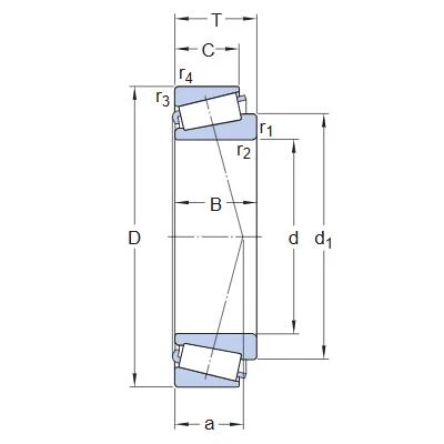 32932 bearing 32932 bearing